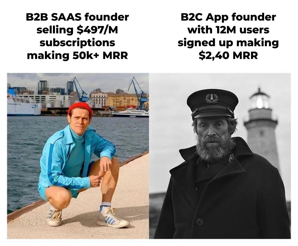 forgebitz's tweet photo. B2C apps are only for the brave https://t.co/Byq0aGGI1t