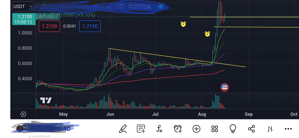 Assad Tannous tweet media