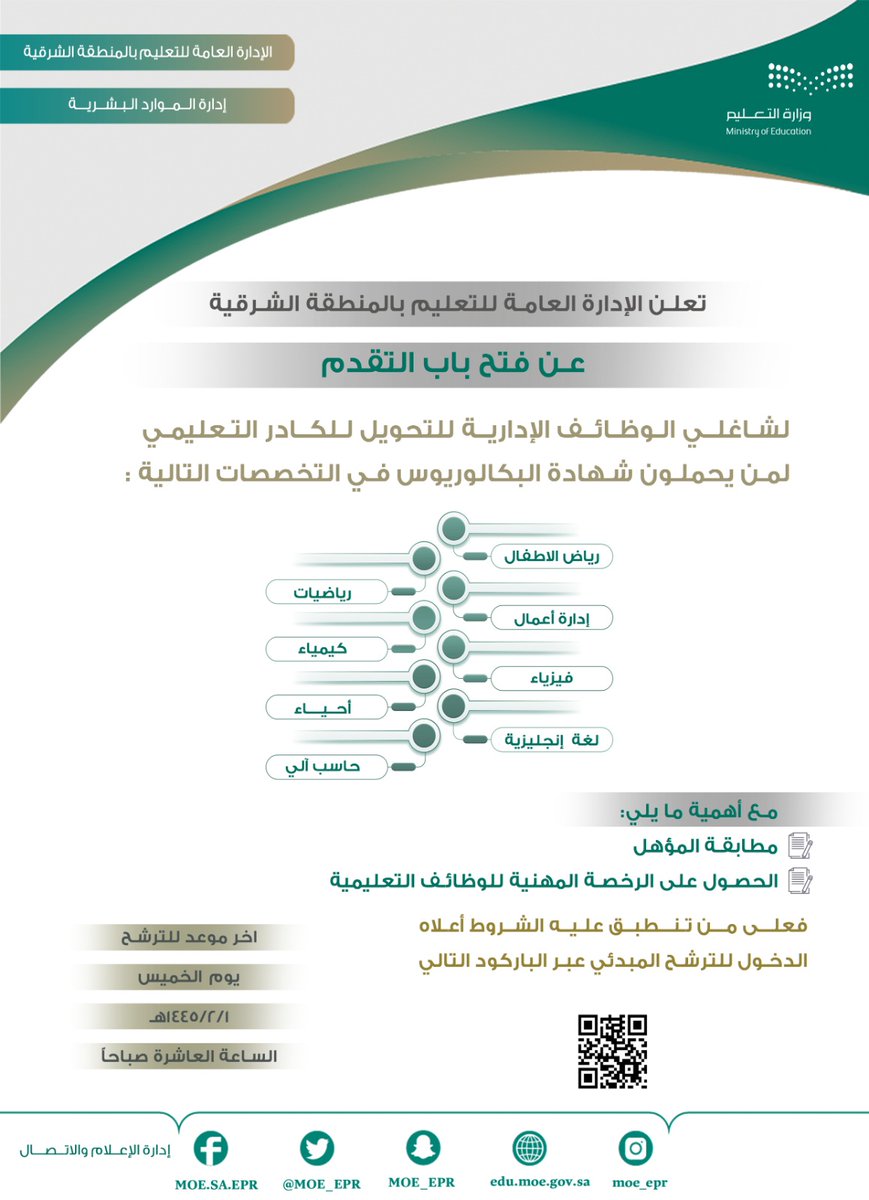 MOE_EPR's tweet photo. إعلان،،، 

تعلن الإدارة العامة للتعليم بالمنطقة الشرقية عن فتح باب التقدم لشاغلي الوظائف الإدارية للتحويل للكادر التعليمي لمن يحملون شهادة البكالوريوس في التخصصات التالية : ( رياض الاطفال - رياضيات - إدارة أعمال - كيمياء - فيزياء - أحياء - لغة إنجليزية - حاسب آلي)  مع أهمية اتباع التعليمات في المرفق التالي :
@moe_gov_sa