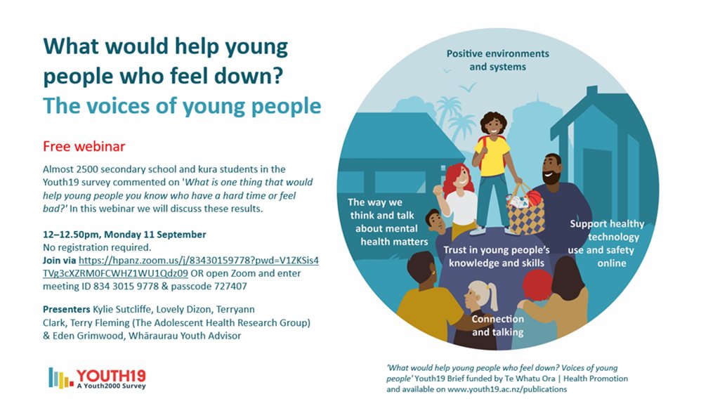 Youth19NZ's tweet photo. "What would help young people who have a hard time or feel bad?" 
The perspectives of almost 2500 kura &amp; secondary school students in the Youth19 survey.  

 No need to register, just follow the link on the day 
12–12.50pm, Monday 11 September NZ time https://t.co/UFUmo0we7m