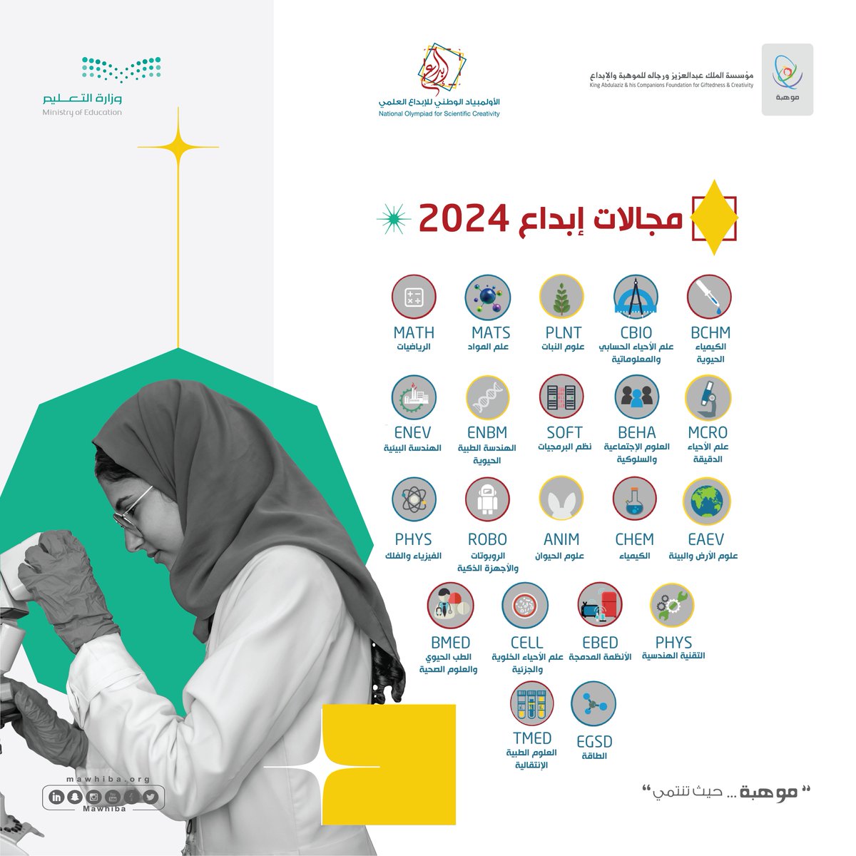 mawhiba's tweet photo. #إبداع_2024

اتخذ قرارك واغتنم فرصتك للمنافسة المحلية والدولية ضمن 21 مجالاً علمياً على جوائز محلية ودولية لأفضل المشاريع العلمية.

هل ستمثل المملكة 🇸🇦 في #آيسف_2024 القادم؟
https://t.co/dHpjHnGmTh https://t.co/7upvZkzzUX