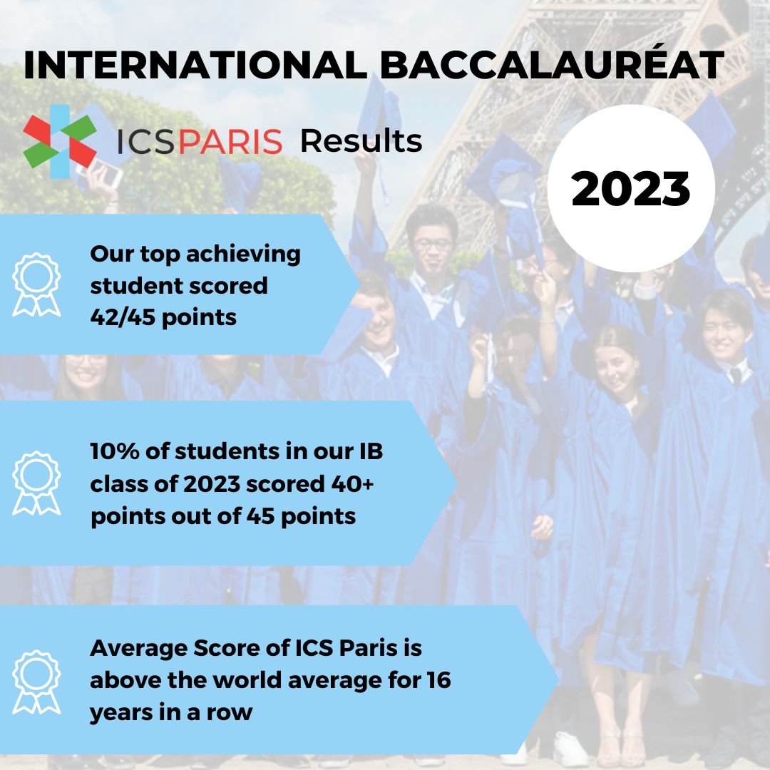 🎉🎓 IBDP 2023 RESULTS ARE OUT! 🎓🎉

#icsparis #Globeducate #GlobalSchools #InternationalSchool #paris #france #FutureReady #NextGenLearning #InnovativeEducation