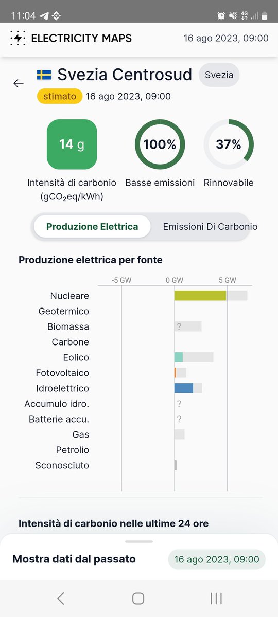 striptofaner's tweet photo. @europaverde_it Finalmente anche i verdi appoggiano il nucleare! Bravi https://t.co/pSs21aEhRT