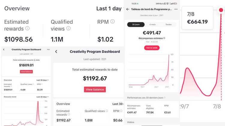 TUPROFESORIA's tweet photo. Estas personas están ganando más de $3000 al mes en TikTok con IA, y solo requiere 1 hora de trabajo. 

💰Aquí te mostraré cómo puedes hacer lo mismo, pero la mayoría de la gente simplemente desplazará y lo ignorará. 💤

Hilos 🧵 https://t.co/i4KEo8vmwt