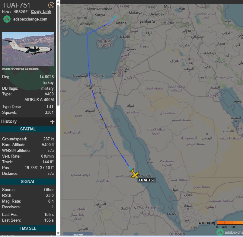 Laurent_Le_Bloa's tweet photo. #Turkey AF A400M #TUAF751 fm #Kayseri to #PortSudan #Sudan
@RAbdiAnalyst @Abdi678 @0g_ontheground @OAbraar @Wild_JSL @_ngwata @YahyeSL @awkulmiyow @WajaaleMan https://t.co/D9gwgjfleL