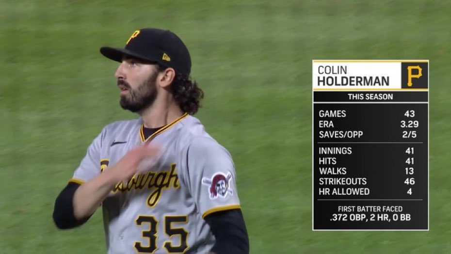 I can’t believe we got rid of this kid for Vogelbach 😩 #lgm