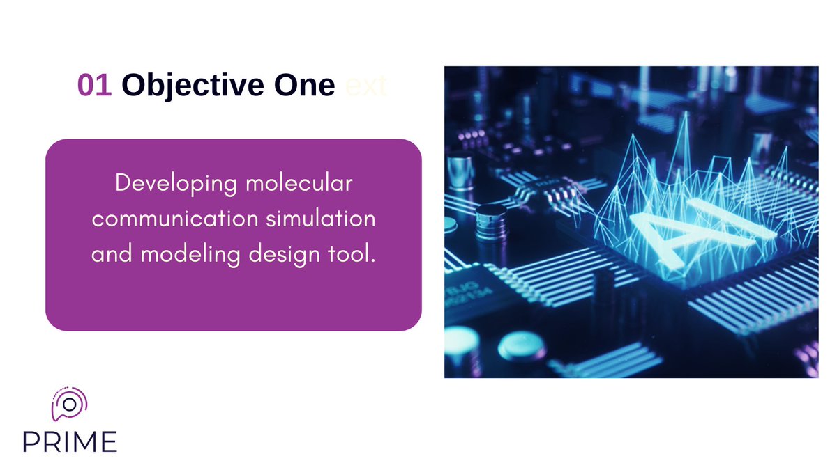 FET_PRIME's tweet photo. PRIME project objective no 01: simulating end-to-end molecular communication of molecules & use #AI to design molecular logic gates using circuit theory. PRIME is a #FETOpen research project funded by @HorizonEU led by @WaltonInst @SETU_Research #epilepsyresearch https://t.co/b2trNpV2fd