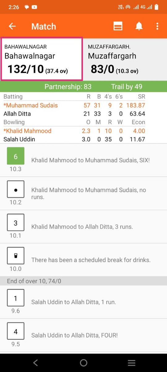 <a href="/Naveed_231/">Naveed Ahmed</a> <a href="/Northerncricke5/">Akmal Khan</a> <a href="/Mohsinbwn/">Mohsin Raza</a> <a href="/awamdigal/">awamdigal 👉👈عوام دی گل👌</a> @adnanaliisb <a href="/AK__560/">Arshad Khan</a> @ikhlaq_numan <a href="/AliHaidr101/">Ali Haider</a> <a href="/TheRealPCB/">Pakistan Cricket</a> <a href="/ICC/">ICC</a> <a href="/ICCMediaComms/">ICC Media</a> <a href="/TalatHussain12/">Syed Talat Hussain</a> <a href="/shakilsh58/">Shakil Shaikh</a> <a href="/NumanButt3/">Numan Butt</a> <a href="/najamsethi/">Najam Sethi</a> <a href="/ImNajeebH/">Najeeb ul Hasnain</a> <a href="/mirzaiqbal80/">Mirza Iqbal Baig</a> <a href="/SYahyaHussaini/">Syed Yahya Hussaini</a> <a href="/MuhammadWasim77/">Muhammad Wasim</a> <a href="/Rajput13Naseem/">Naseem Rajput</a> <a href="/UmarCheema1/">Umar Cheema</a> <a href="/faizanlakhani/">Faizan Lakhani</a> <a href="/simadwasim/">Imad Wasim</a> <a href="/realshoaibmalik/">Shoaib Malik 🇵🇰</a> <a href="/cricketpakcompk/">Cricket Pakistan</a> <a href="/OfficialSLC/">Sri Lanka Cricket 🇱🇰</a> <a href="/Ali_Anchor/">Ali Salman</a> <a href="/SajSadiqCricket/">Saj Sadiq</a> <a href="/kalson/">Umar Farooq Kalson</a> <a href="/saleemkhaliq/">Saleem Khaliq</a> <a href="/MaryamNSharif/">Maryam Nawaz Sharif</a> <a href="/CMShehbaz/">Shehbaz Sharif</a> <a href="/betterpakistan/">Ahsan Iqbal</a> <a href="/GovtofPakistan/">Government of Pakistan</a> <a href="/PakPMO/">Prime Minister's Office</a> <a href="/sohailimrangeo/">Sohail Imran</a> <a href="/ayazakbar786/">Ayaz Akbar Yousafzai</a> <a href="/SImranshafqat/">Syed Imran Shafqat</a> <a href="/iramizraja/">Ramiz Raja</a> <a href="/iamqadirkhawaja/">Qadir Khawaja</a> <a href="/RanaSanaullahPK/">Rana Sana Ullah Khan</a> @MumtazB47141385 <a href="/pmln_org/">PMLN</a> <a href="/OfficialDGISPR/">DG ISPR</a> <a href="/NawazSharifMNS/">Nawaz Sharif</a> <a href="/BBhuttoZardari/">Bilawal Bhutto Zardari</a> <a href="/MediaCellPPP/">PPP</a> <a href="/CZAshraf/">Chaudhry Zaka Ashraf</a> <a href="/PPP_Org/">Pakistan Peoples Party - PPP</a> مسلسل چوتھے میچ میں بہاولنگر کی بدترین پرفارمنس ڈی سی اے پر سیاسی بنیادوں پر مسلط شدہ افراد کی اقرباءپروری کی بدترین مثال ہے۔

ڈی سی اے بہاولنگر پر یہ سیاسی مافیا کب،کیوں اورکیسےمسلط ہوا اسکی تفصیلات بھی جلد شئیرکی جائیں گی۔

بہاولنگر کی ٹیم سیاسی فوائد کے لئے بنائی جارہی ہے۔