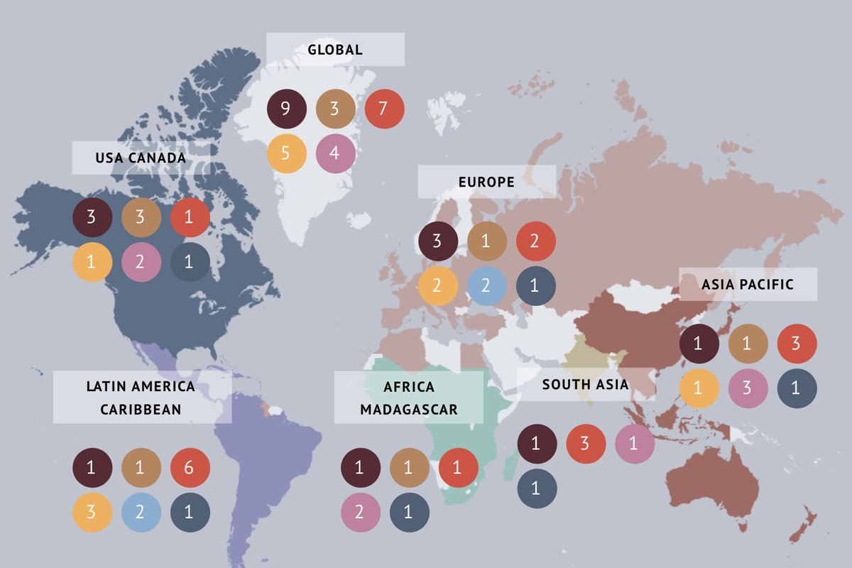 Haven't you subscribed to our monthly newsletter yet? It's coming today! You can subscribe in English and in Spanish - sign up!
bit.ly/3qndJ7G