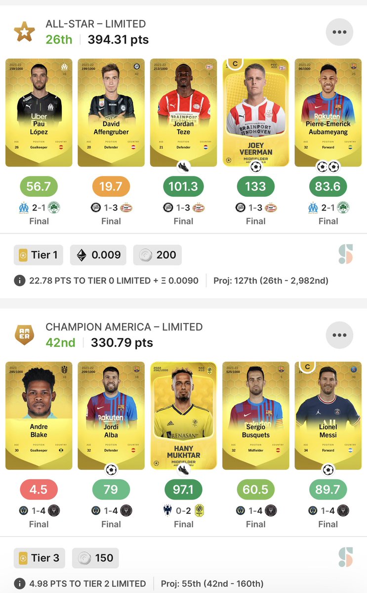 I feel like there was a 1st place team in here….