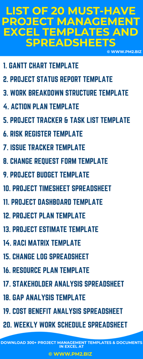 PRINCE2PROJECT's tweet photo. TOP 20 MOST IMPORTANT PROJECT MANAGEMENT EXCEL TEMPLATES AND SPREADSHEETS: https://t.co/hWHa5Pu4T6  A person who never failed is a person who never tried anything new.
#project #management #projectmanagement #projectmanagers #projectmanagementtools #projectmanagertools #time #pmp https://t.co/wFvWRjLaZl