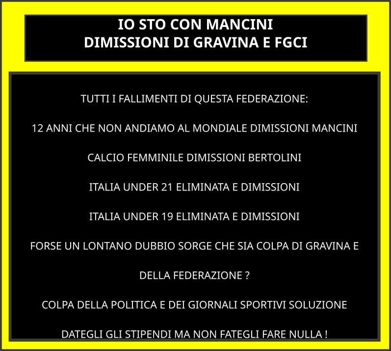 #MANCINI #Gravina CalcioItaliano
SerieA
FederazioneCalcio
SquadreCalcio
CalcioNazionale
GiornaliSportivi
NotizieCalcio
PartiteCalcio