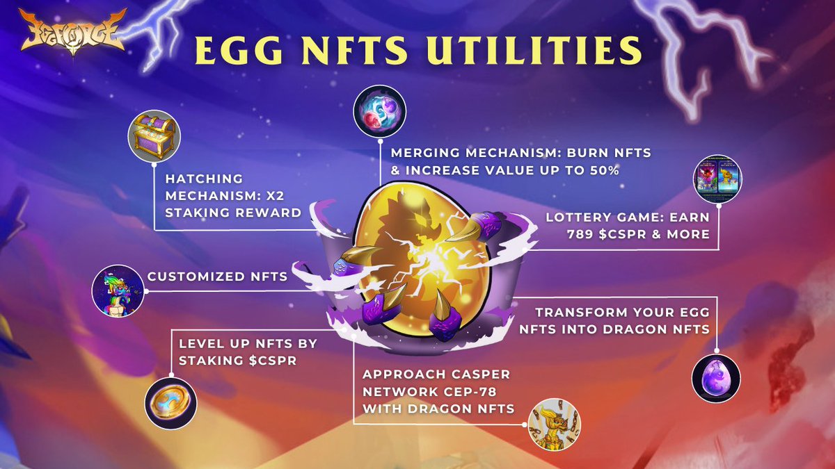 EggForceNFT's tweet image. GET STARTED WITH EGGFORCE: CHAPTER 2🐉

Staking #CSPR and earning rewards?🤔
If you buy our #NFTs, it will automatically level up &amp;amp; increase in value!

✅ You keep your $CSPR rewards
✅ We simply reward you for staking

Too good to be true? It's still true😎

Check out our #NFTs…