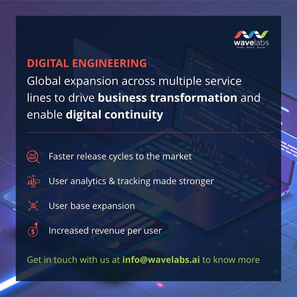 WavelabsTech's tweet image. A great #business always needs great service! Every business should grow phase by phase, do you feel your progress is paused? We help #enterprises transform their business digitally! Know more here: tinyurl.com/ycyahyt4
#Wavelabs #businesstransformation #digitaltransformation
