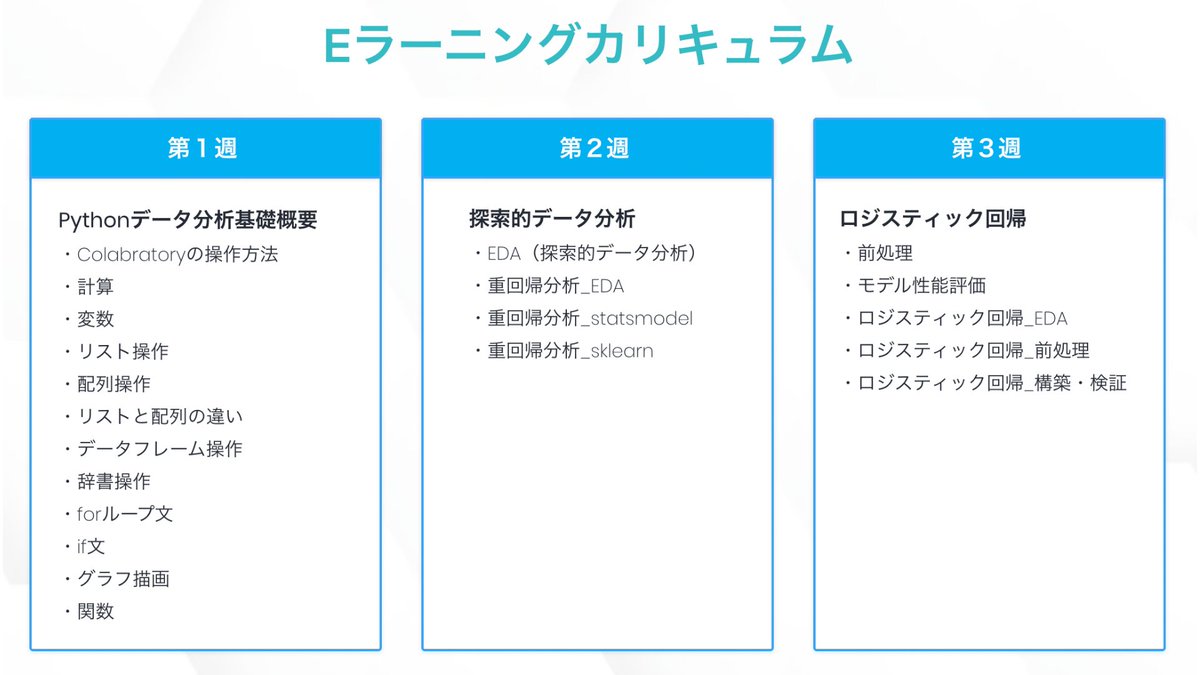 【無料】
 慶應義塾大学経済学部FinTEK研究所認定
データサイエンティストへの転職を目指す！
20,30代向けの実践講座を開講。

✅5週間の短期集中実践型
✅Python基礎を動画で学習

〆切：8/20
#pr
lp.ongaeshi-pj.jp/datascience-ji…