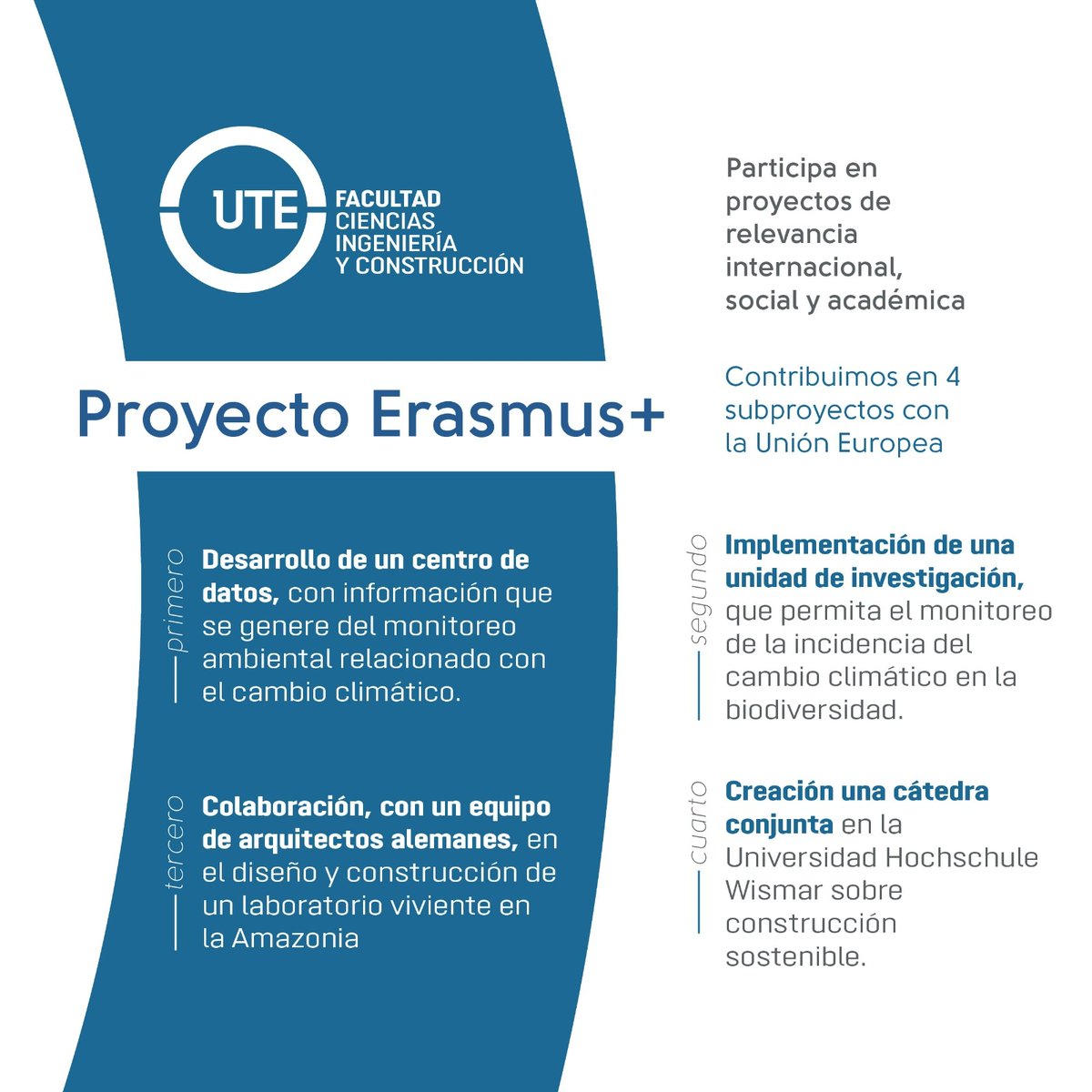 La FCIC participa de proyectos de relevancia internacional,  social y académica. 
bitly.ws/S3kJ