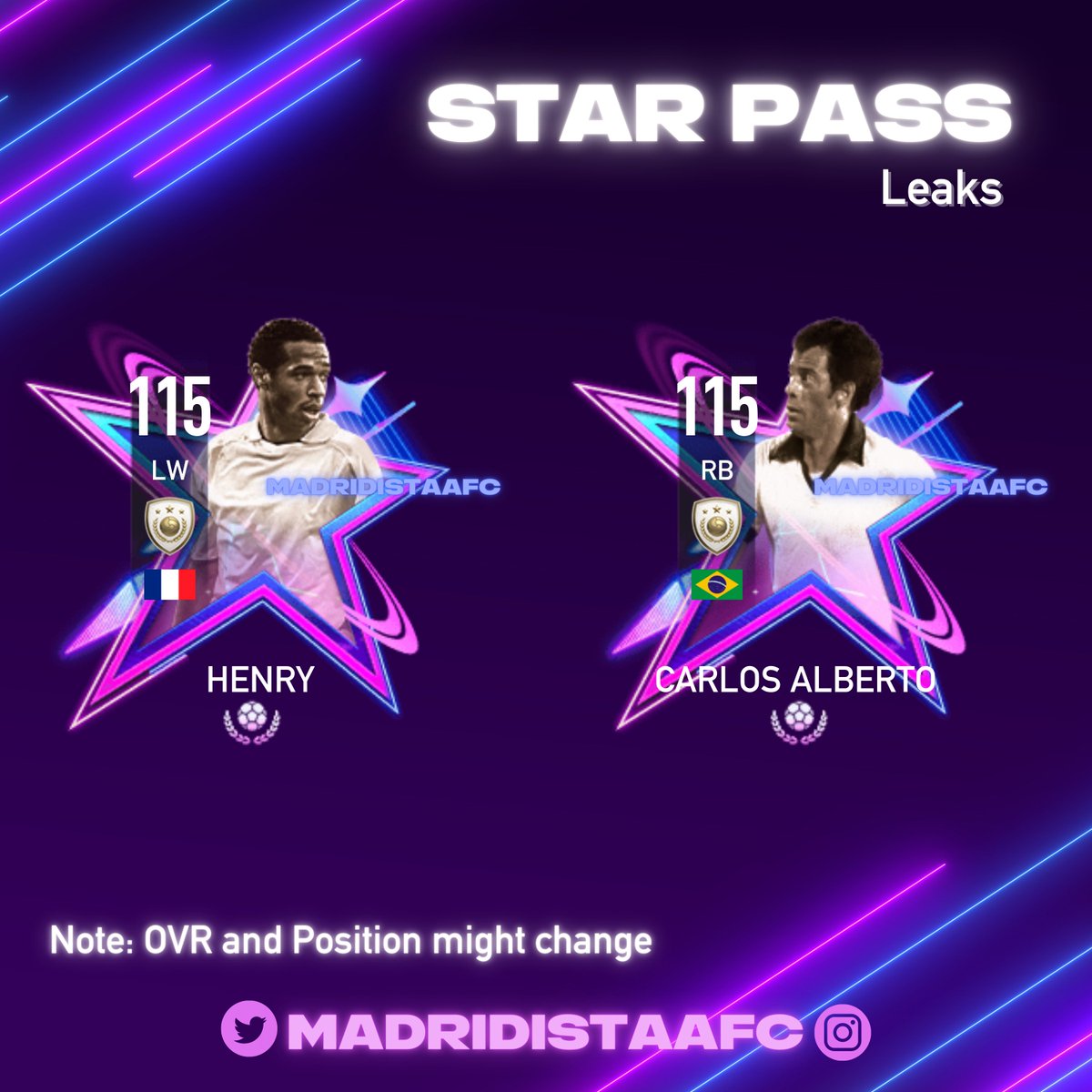MadridistaaFC's tweet photo. Star Pass Leaks
Henry and Alberto are added as Retro Star Icons!
One of them might be star pass icon, or both.
#FIFAMobile #FCMobile #RetroStars #StarPass https://t.co/PPdxBASjXL