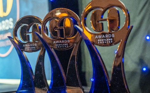 ⌛️ The deadline for entering the #GoAwards Scotland has been extended until 30 August! Submit your entry now and tell your #PowerOfProcurement story! ➡️ blogs.gov.scot/public-procure…