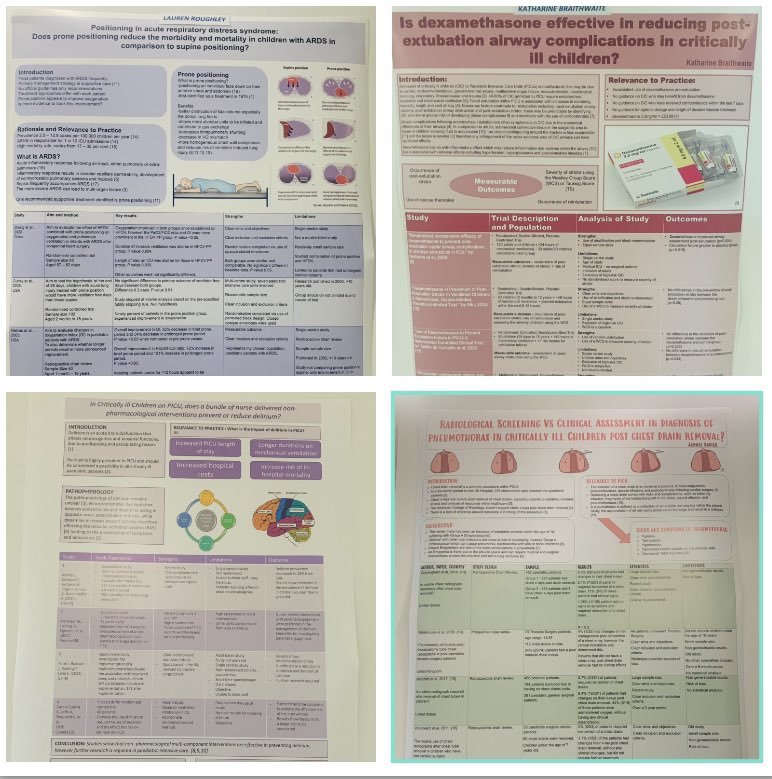 Prof Dr Lyvonne Tume RN (@lyvonnetume) on Twitter photo More PICU specialists course nurse evidence based reviews ! <a href="/AlderHey/">🏥 Alder Hey 💙</a> PICU <a href="/EHU_FHSCM/">EHU | Faculty of Health, Social Care & Medicine</a> <a href="/knightnurseXx/">Alexandra Knight</a> <a href="/PICSociety/">Paediatric Critical Care Society</a> More PICU specialists course nurse evidence based reviews ! <a href="/AlderHey/">🏥 Alder Hey 💙</a> PICU <a href="/EHU_FHSCM/">EHU | Faculty of Health, Social Care & Medicine</a> <a href="/knightnurseXx/">Alexandra Knight</a> <a href="/PICSociety/">Paediatric Critical Care Society</a>