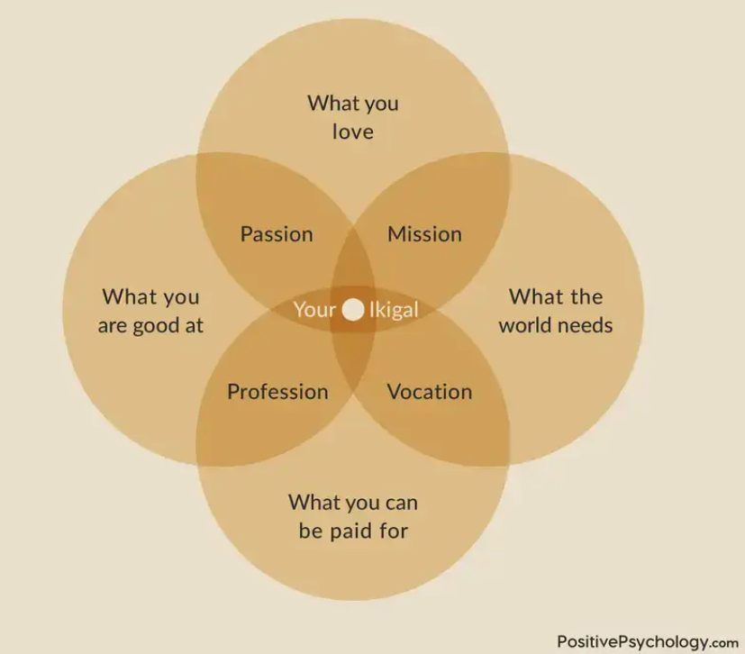 Sue Webb - Executive Coach tweet media