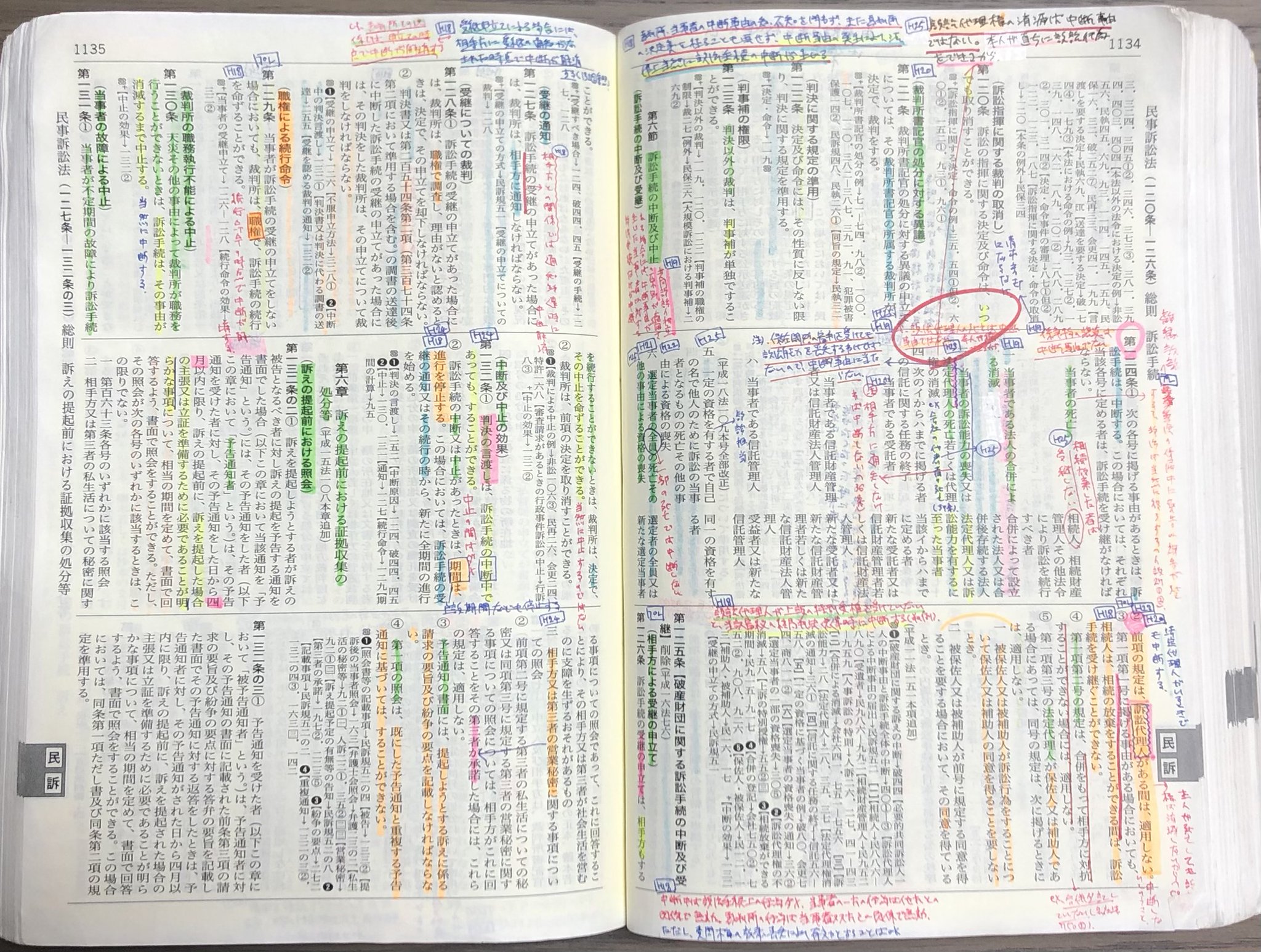 判例六法　全条文マーキング講義　刑事訴訟法テキスト 憲法統治条文マーキング講義 - BEXA -