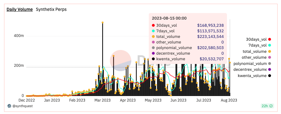 Winter Soldier ❄️🙋🏻♂️ tweet media
