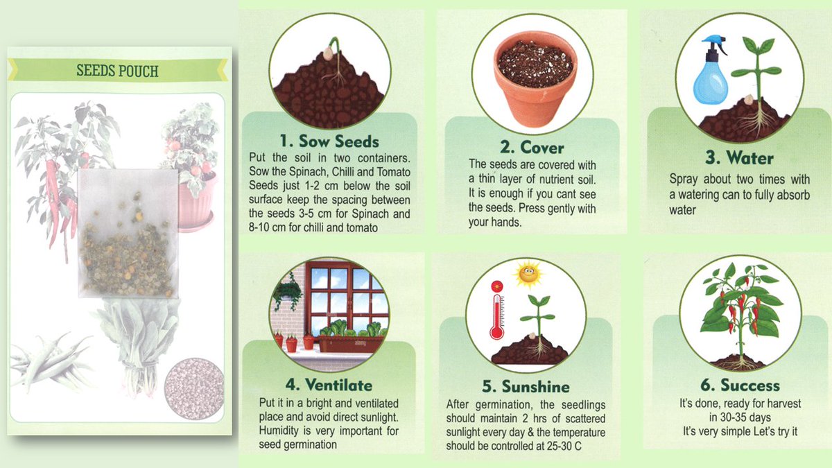 IpsosInIndia's tweet photo. We're thrilled to share the remarkable #seedplanting #workshop that recently took place, sparking our #green fingers and unearthing the gardening abilities of our team!
#IpsosIndia #GreenVibes #nature #earth #sustainability https://t.co/Re7jU2XjmZ