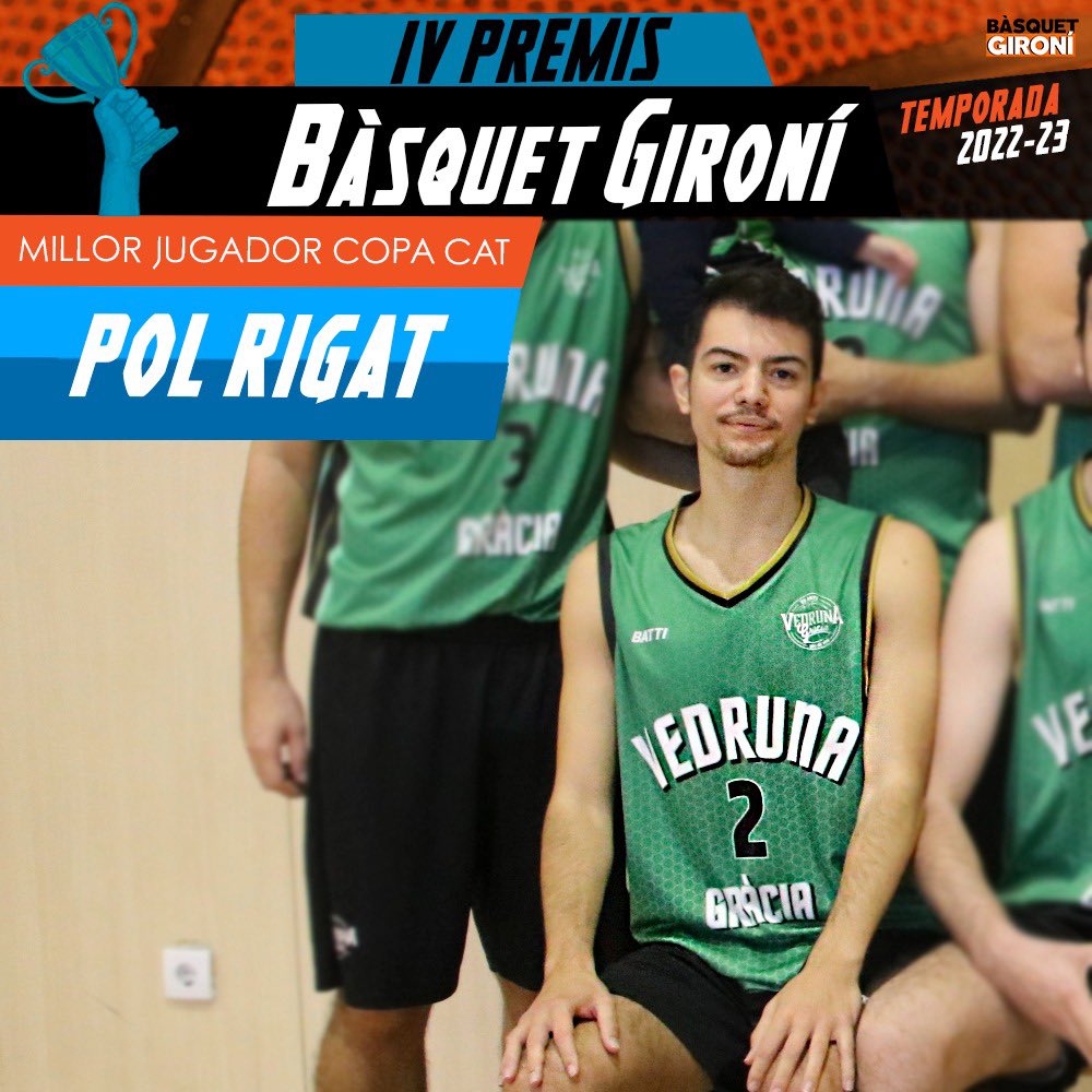 🏆 El “Millor Jugador Gironí de Copa Catalunya 2022/23” és per <a href="/polrigat5/">Pol Rigat Fulcarà</a> pel seu any al <a href="/VGBasquet/">VedrunaGràciaBàsquet</a>. Felicitats Pol!

 📊 L'escorta gironí s’imposa per un ajustadíssim 376 vots a 366 a Aniol Quintana del <a href="/BescanoCB/">Club Bàsquet Bescanó</a>.

Per només 10 vots! 😱😱