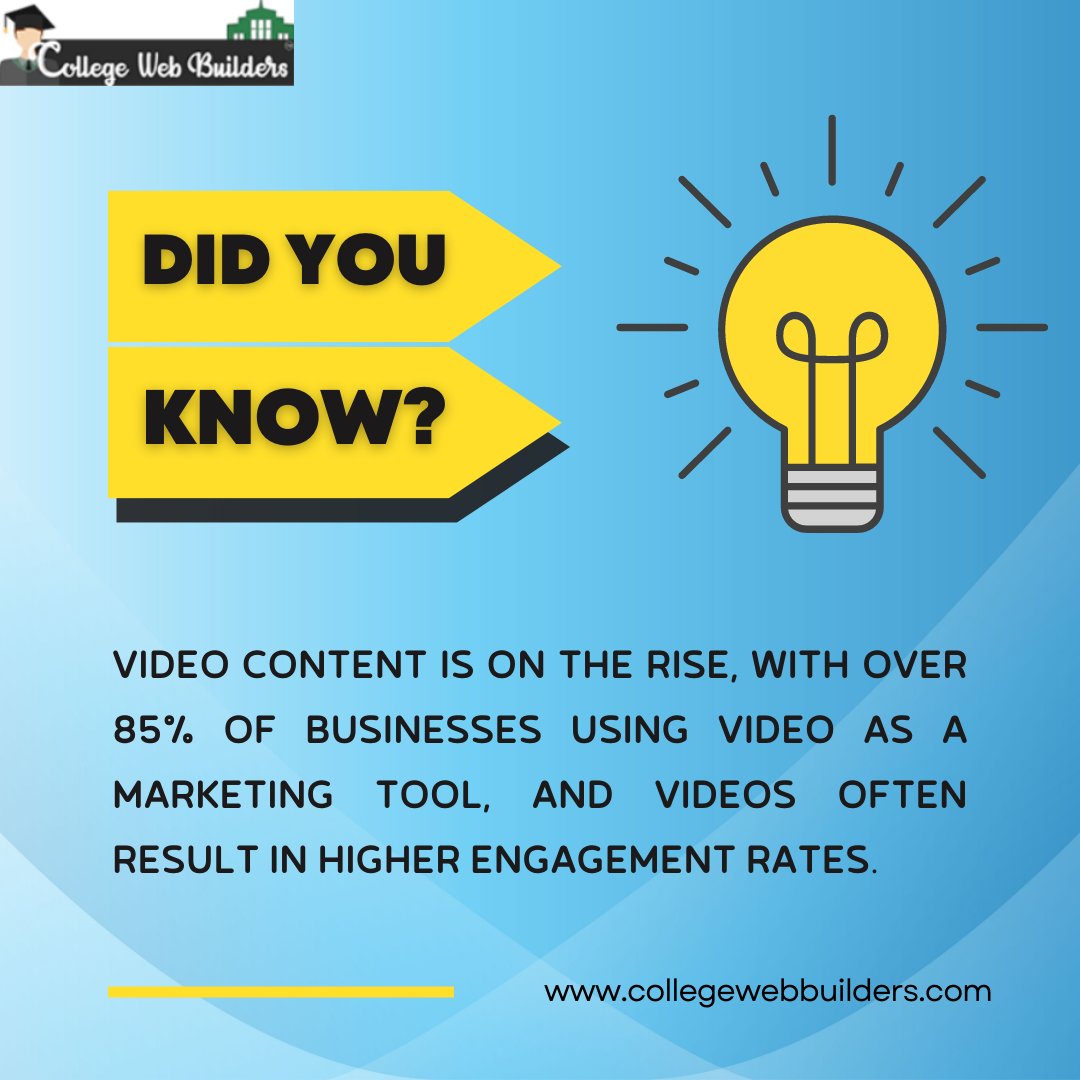 Did you know?

 collegewebbuilders.com  hello@collegewebbuilders.com
 + 1.202.421-5747

#collegewebbuilders #didyouknow VisualEngagement #VideoRevolution #VideoTrendsetter #VideoContentSuccess #VisualStorytelling #VideoMarketingInsights