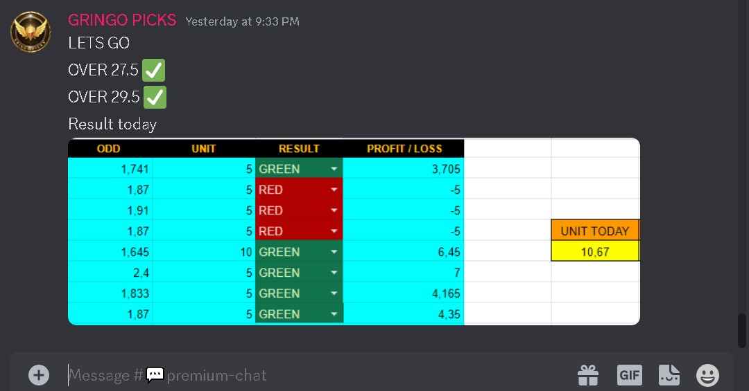 GRINGO PICKS tweet media