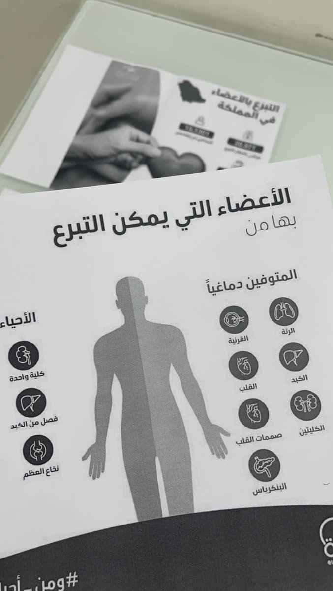11Alawsat's tweet photo. فعل#مركز_صحي_الصالحية_الأوسط اليوم العالمي للتبرع بالاعضاء 
@publichnorthar https://t.co/Kl7sKttlMu