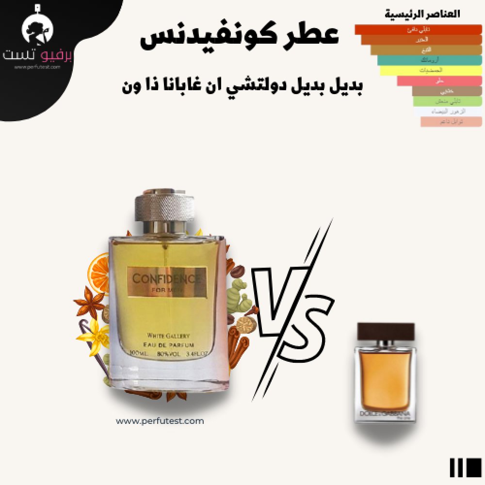perfutest's tweet photo. #عطور #بدائل_عطور #عطور_اصليه  كونفيدنس او دو برفيوم هو عطر خشبي للرجل العصري يمنح العطر شعوراً بالتميز والثقة التي يعنيها اسمه (كونفيدنس) رائحته تشبه بدرجة كبيرة العطر الشهير ذا ون من دولتشي اند غابانا او دو تواليت المكونات الطبقات العليا
https://t.co/oi5D0Gmhyg https://t.co/NiN2AjEYo5