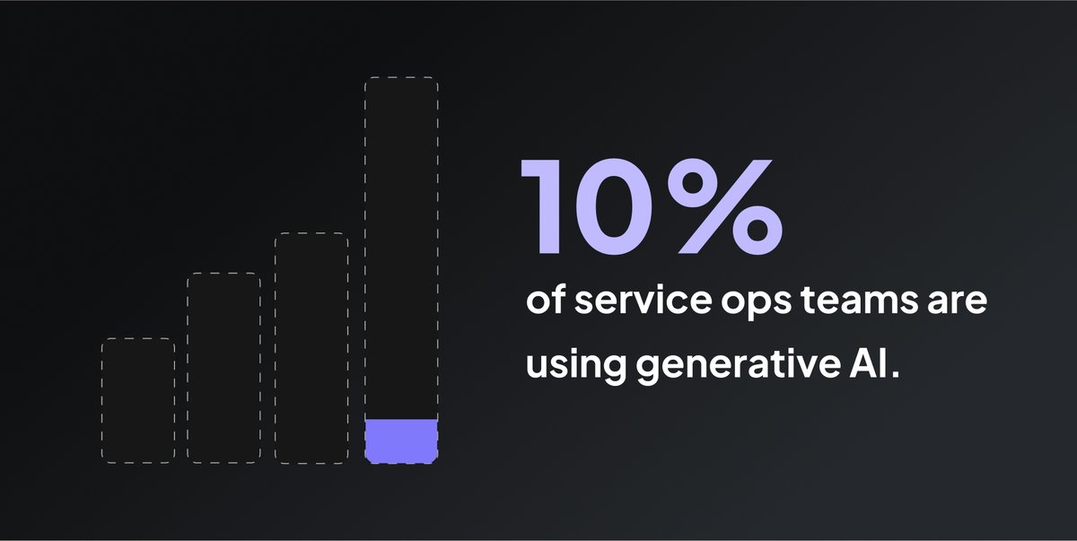 According to <a href="/McKinsey/">McKinsey & Company</a>'s State of AI report, over a third of workplaces are already using #GenAI, yet just 21% have appropriate governance in place. Our Head of Research &amp; Development, Sam Ward shares his thoughts: bit.ly/3OFzxGs