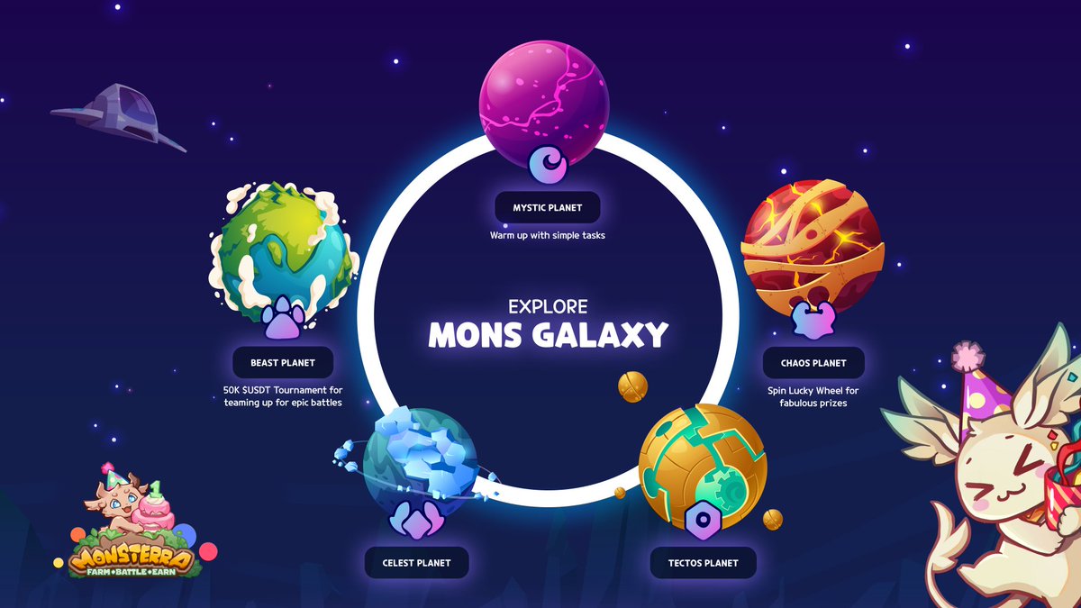 Monsterra Game | Solana Soon tweet media