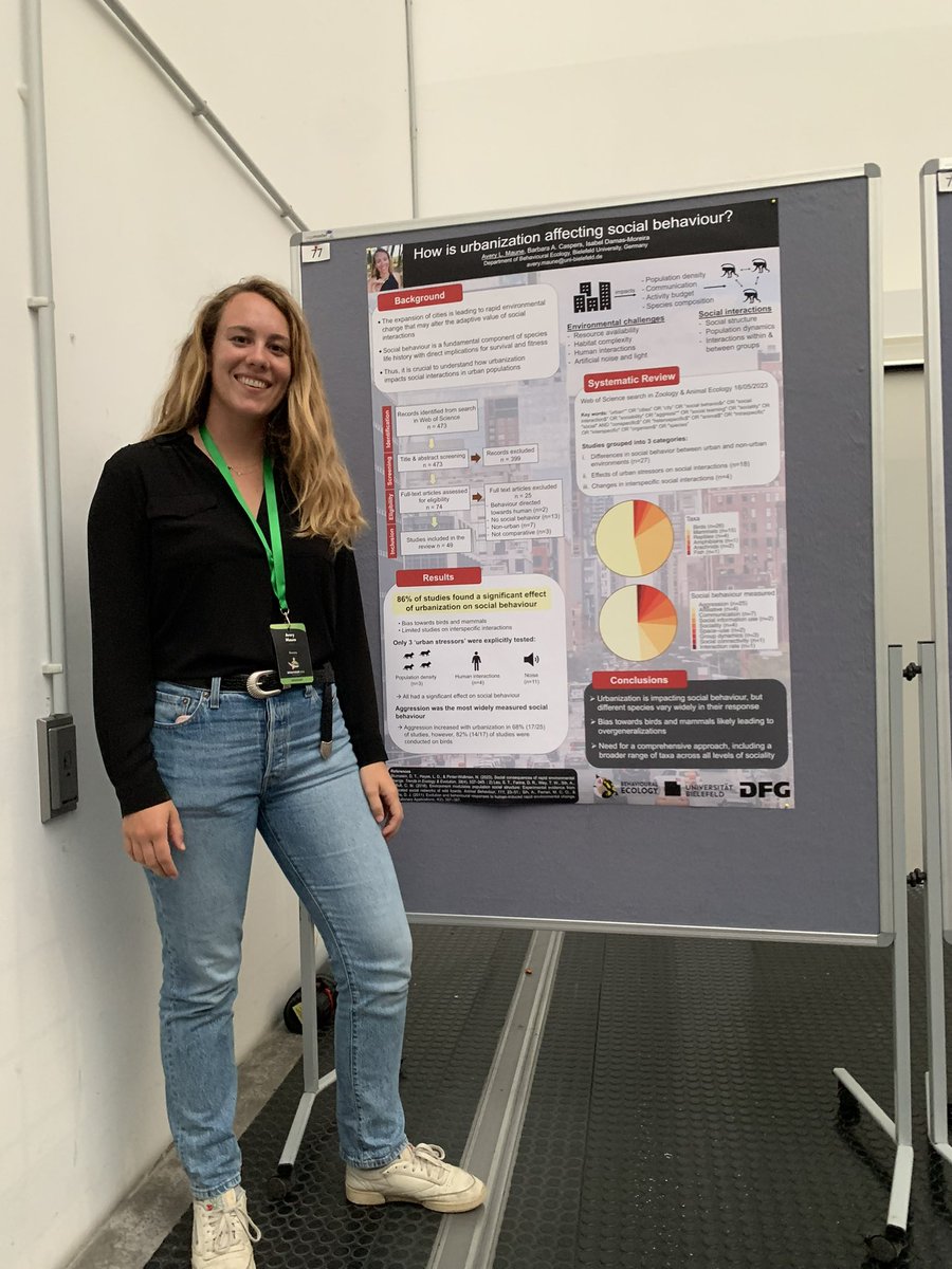 Really cool to present my first poster and first chapter of my PhD! 🤩 #Behaviour2023