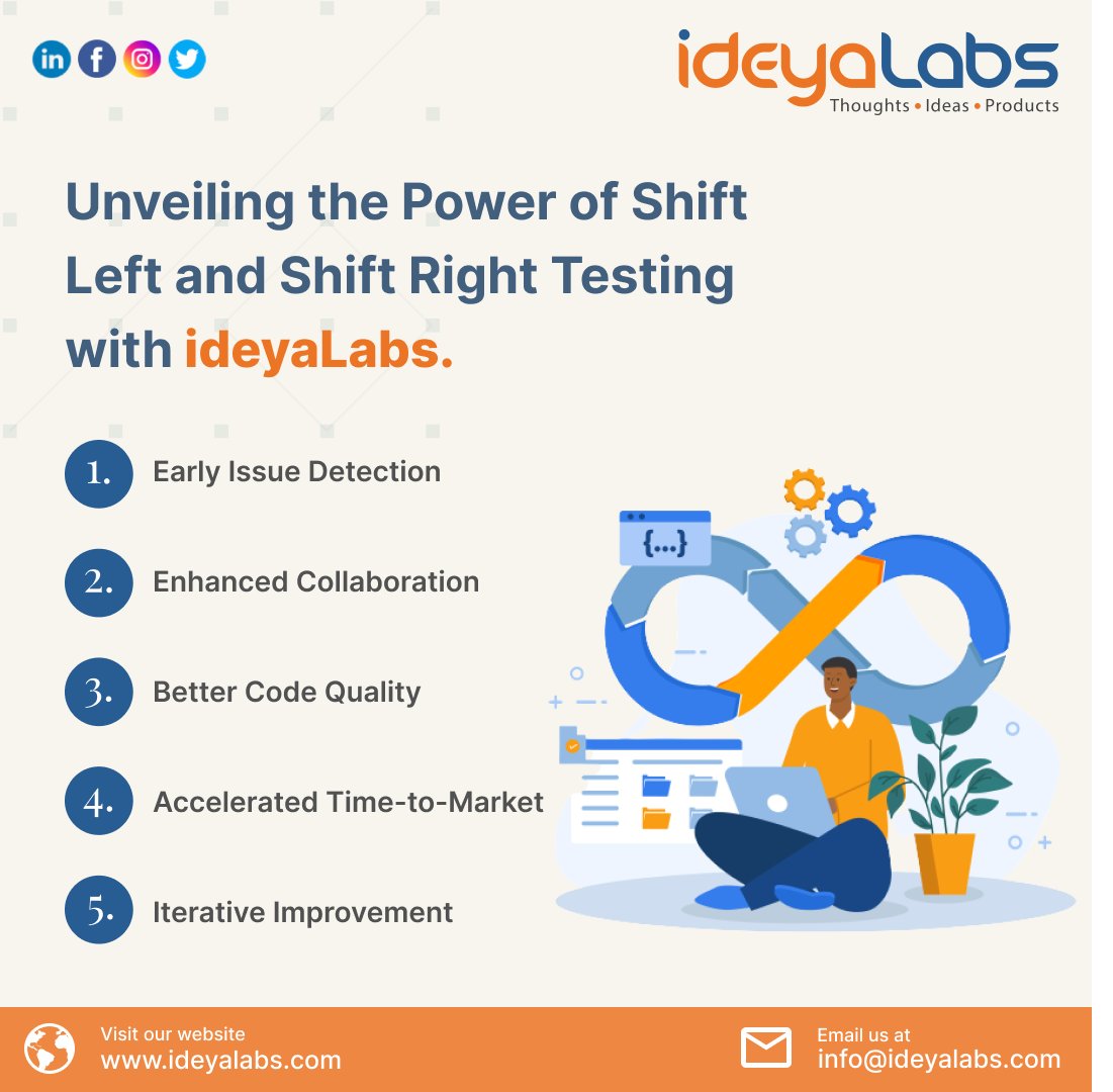 Shift left and shift right testing's benefits. #ideyaLabs 
#ShiftLeftTesting #QualityAssurance #ShiftrightTesting  #LoadTest #Testingservices #Softwaretesting #BugHunting #CodeTesting #SoftwareQuality #QA