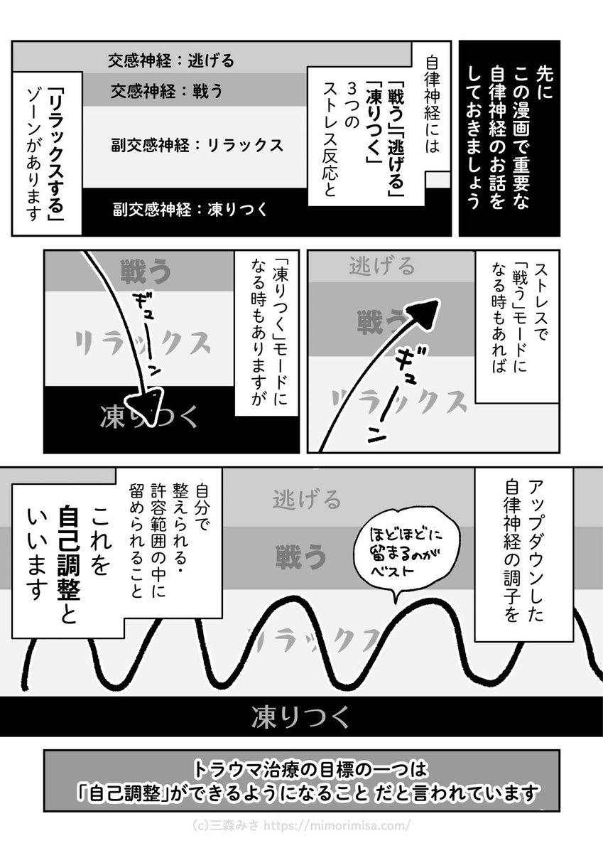 (3/6) 