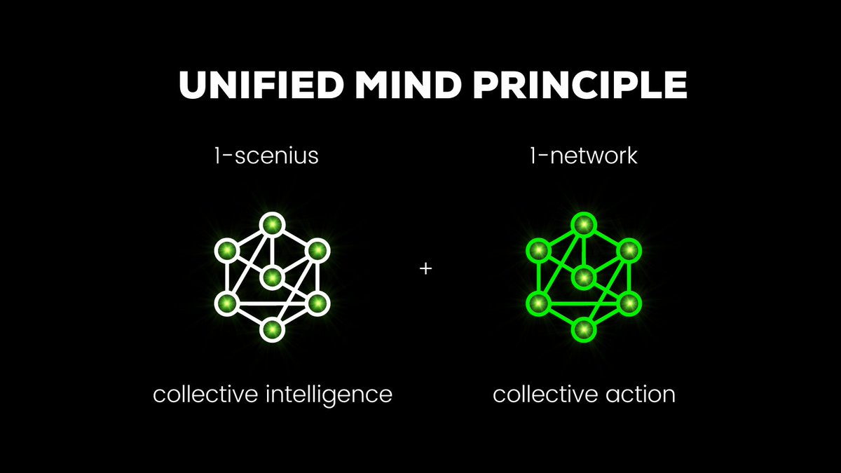 As we stood there, integrating where we are with the potential ahead, we ignited a 1-scenius 1-network, an embodiment of our commitment to individual coherence and collective coordination.

x.com/GAOAnetwork/st…