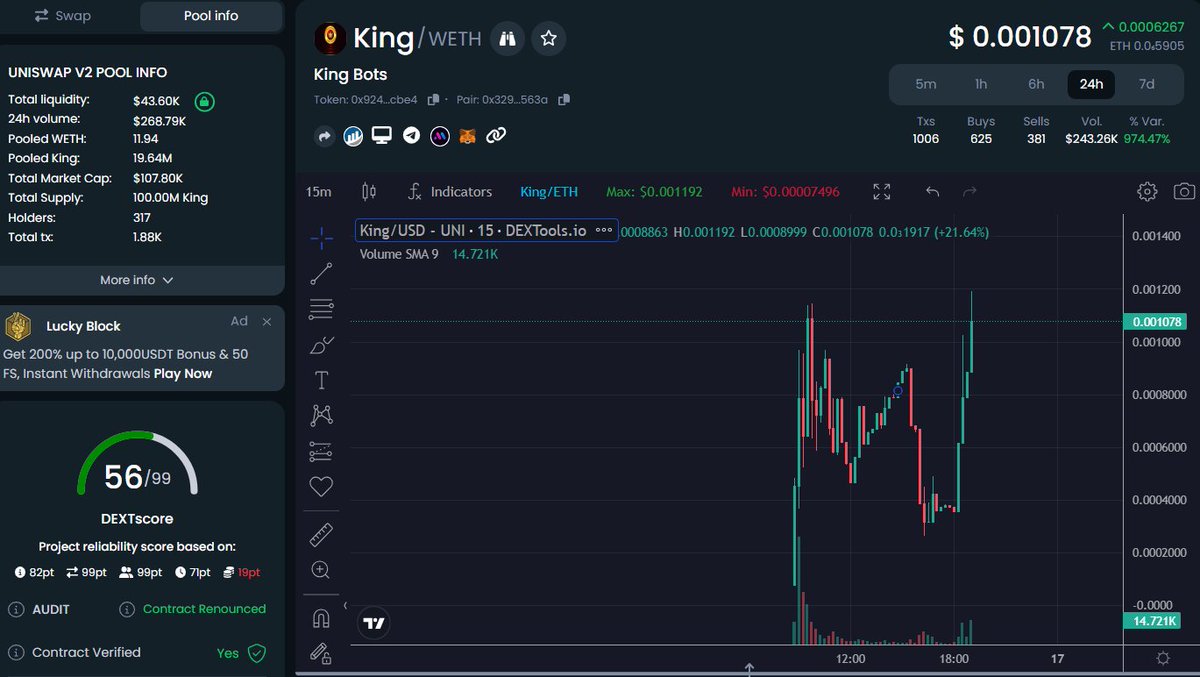 OfficialKingBot's tweet photo. $KING REIGNING 

https://t.co/ha3WMFCqyn

$KING #KINGBOT #KINGANALYZER #KINGSNIPER #KINGLOCKER https://t.co/7DrBjX8wWb