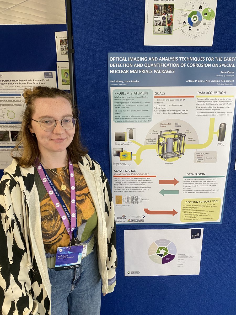 AnrcStrathclyde's tweet photo. At the recent @NDAgovuk Roadshow, early career researchers presented technical posters of their work. Aoife Keane, Dr of Philosophy, Electronic &amp; Electrical Engineering.Current research: Optical Imaging &amp; Analysis Techniques... read more https://t.co/X5cVAGp10X https://t.co/7iKJM22DUo