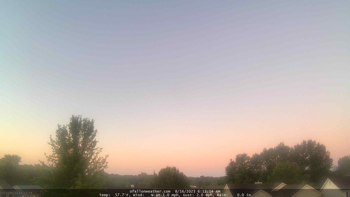 ofallonweather's tweet image. Coolest morning since Mid June as we have dipped to 57º in O’Fallon, MO. #stlwx #windowsopen