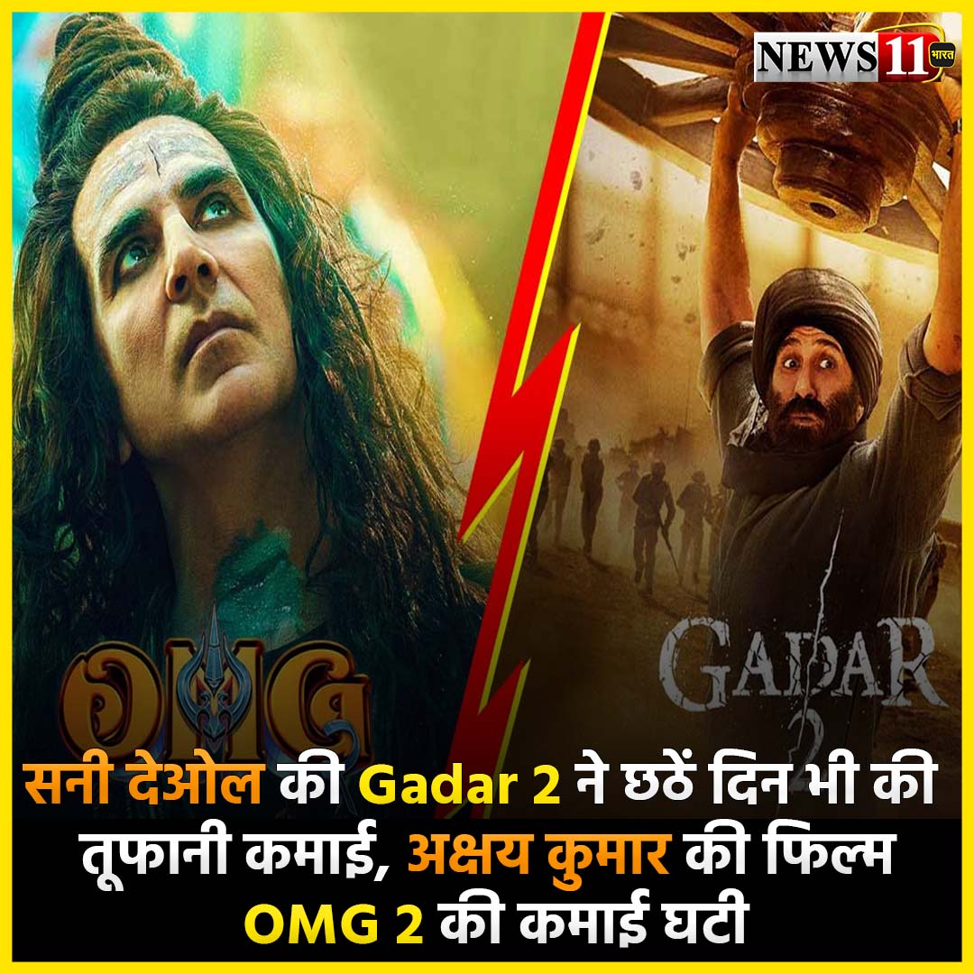 news11bharat's tweet photo. सनी देओल की Gadar2 ने छठें दिन भी की तूफान कमाई, अक्षय कुमार की फिल्म OMG 2 की कमाई घटी
#news11_bharat #news11 #bollywood #bollywoodnews #bollyupdate #entertainment #movieupdate #hindimovieupdate #filmindustry #filmy https://t.co/CJqT5ZwPMu