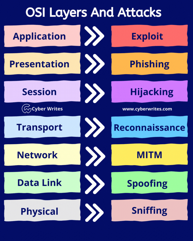 Garder.me tweet media