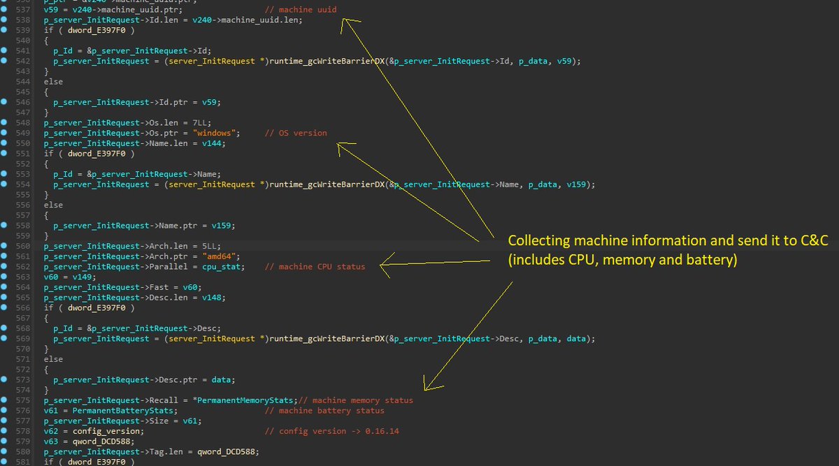 shablolForce's tweet photo. Part 2 of our research: #ProxyNation - Dark Nexus Between Proxy Apps &amp; Malware

Massive malware campaign creates proxy botnet of 400,000 peers via undetected proxy app delivery.

https://t.co/WjjE7HljNx

#macOS #malware #infosec #cybersecurity #informationsecurity #windows #tech https://t.co/6peLuviw6E