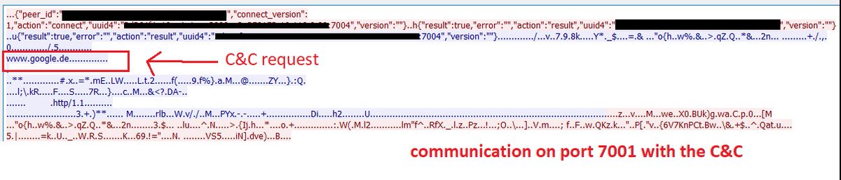 shablolForce's tweet photo. Part 2 of our research: #ProxyNation - Dark Nexus Between Proxy Apps &amp; Malware

Massive malware campaign creates proxy botnet of 400,000 peers via undetected proxy app delivery.

https://t.co/WjjE7HljNx

#macOS #malware #infosec #cybersecurity #informationsecurity #windows #tech https://t.co/6peLuviw6E