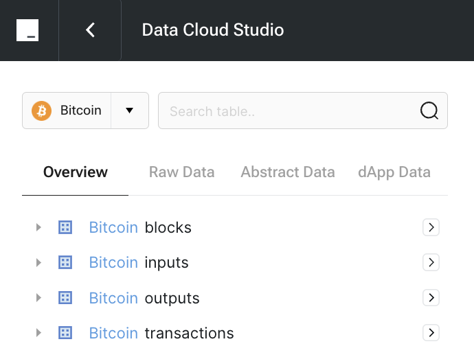 ChainbaseHQ's tweet photo. Something just went live! 👀 

#Bitcoin #EveryDevNeedsDATA #datacloud https://t.co/7MLp4o4XjN