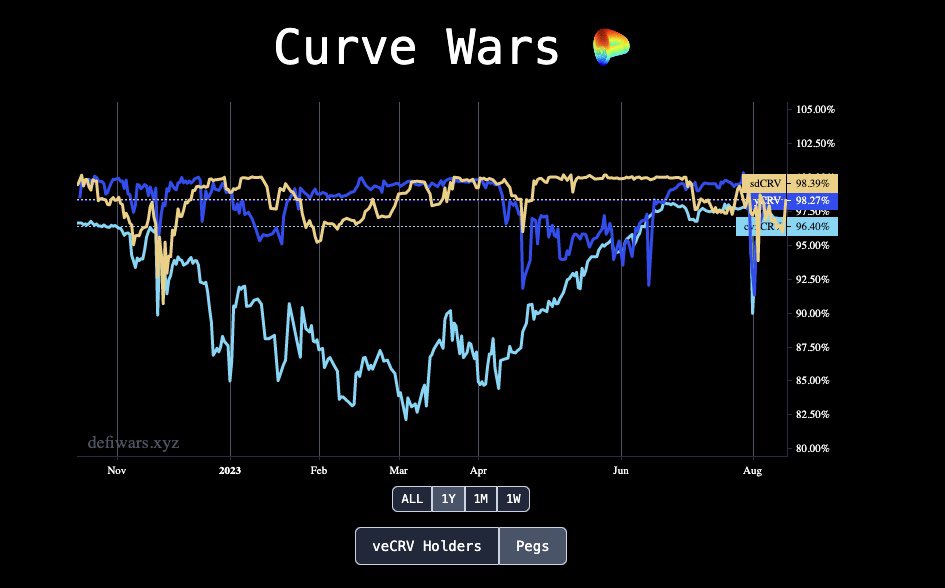 flashfish tweet media
