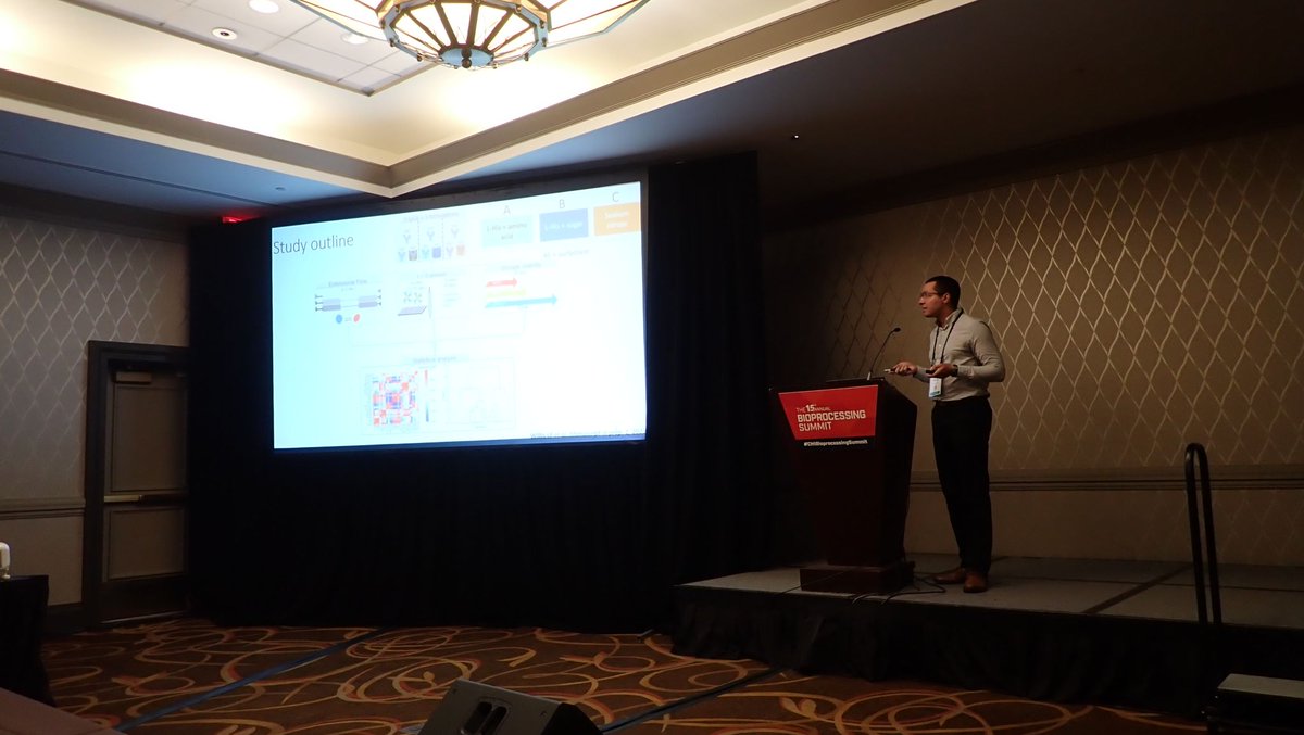A successful first couple of days at Bioprocessing Summit 2023 in Boston, where Alex has been showcasing structural insight into how proteins unfold under hydrodynamic flow. Leon also gave a talk summarising his post doc so far!