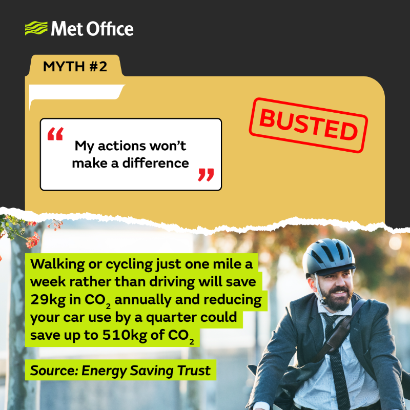 metoffice's tweet photo. We've all heard the myths about #ClimateChange. Our myth-busting facts explain how individual climate action can make a difference.

Get ready for tomorrow #GetClimateReady