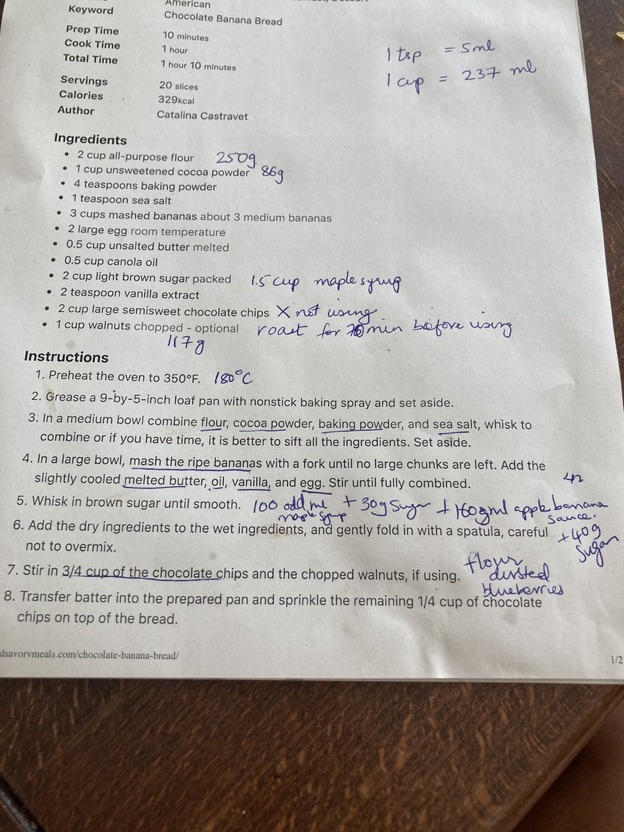 Divya Venkatesh tweet media